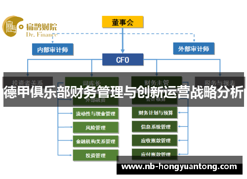 德甲俱乐部财务管理与创新运营战略分析