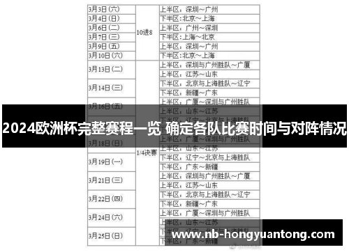 2024欧洲杯完整赛程一览 确定各队比赛时间与对阵情况