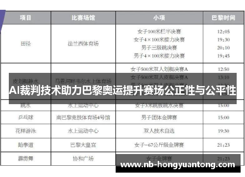 AI裁判技术助力巴黎奥运提升赛场公正性与公平性